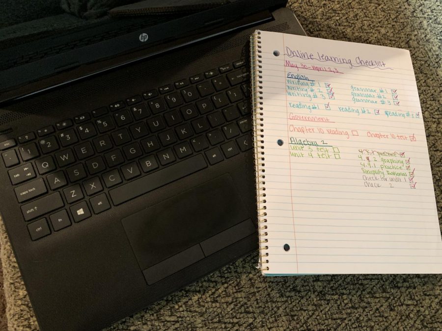 A picture of a laptop and an online learning checklist.
