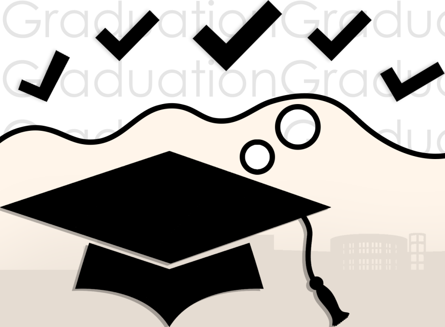 Knowing graduation requirements in terms of credits is key to staying on track to graduate.