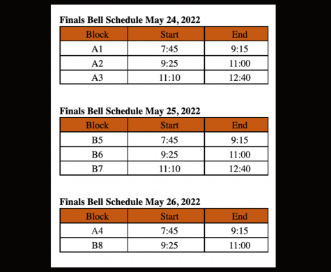 Second semester finals taking place May 24-26