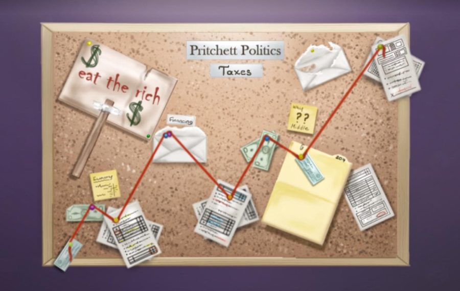 Pritchett Politics