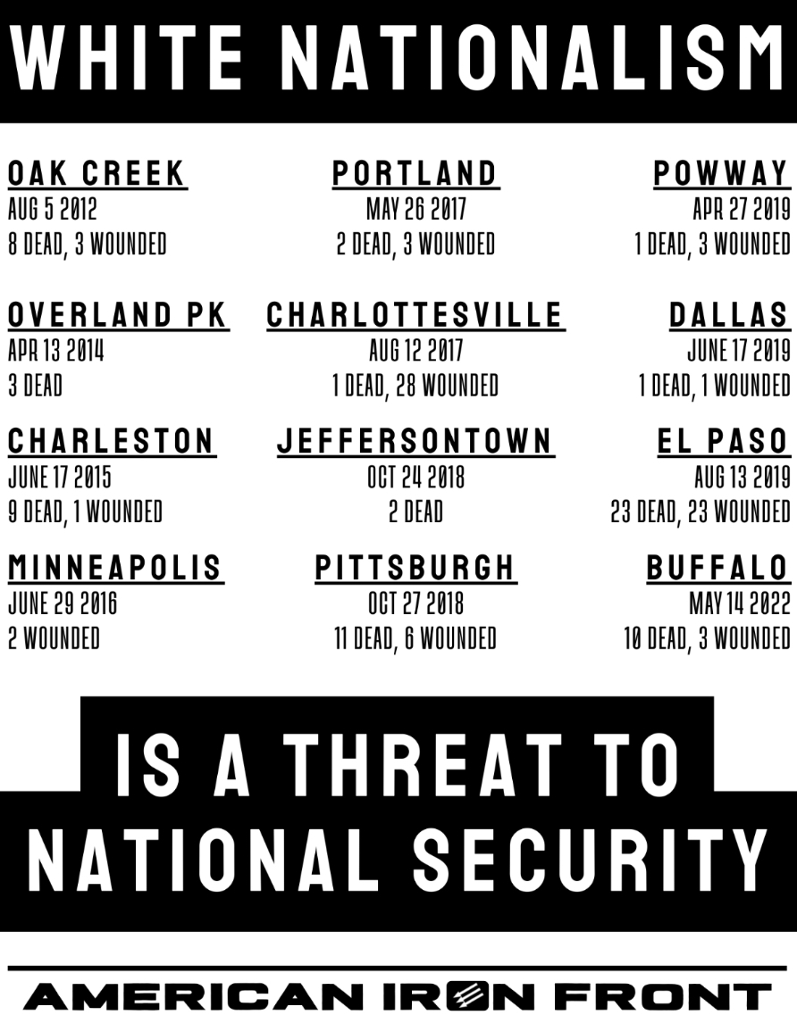 Poster from IronFrontUSA. “White Nationalism is a National Security Threat”
